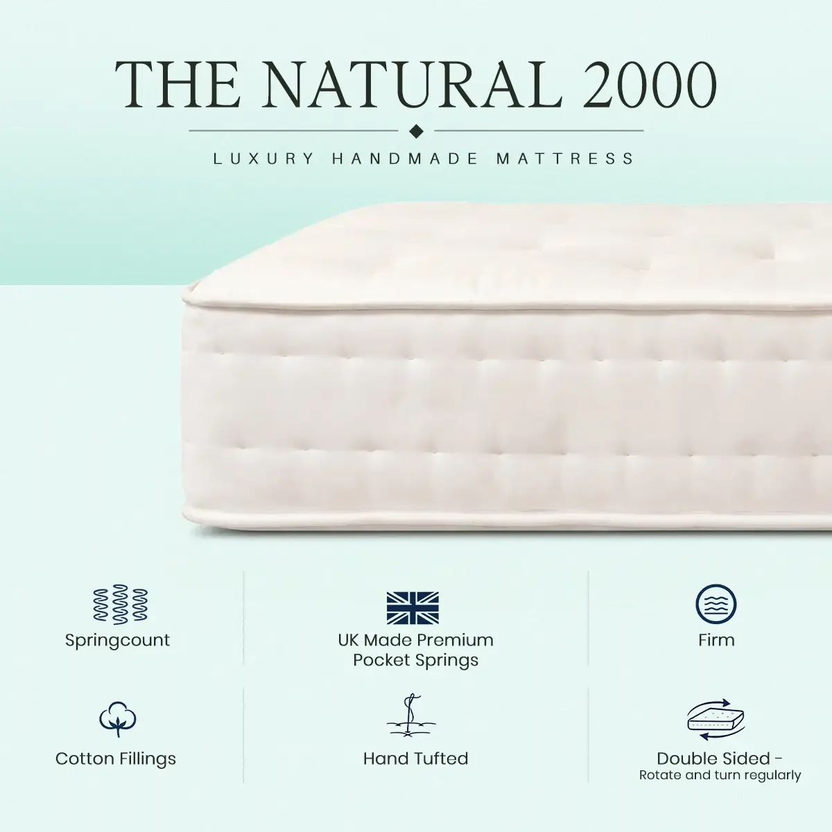 The Natural 2000